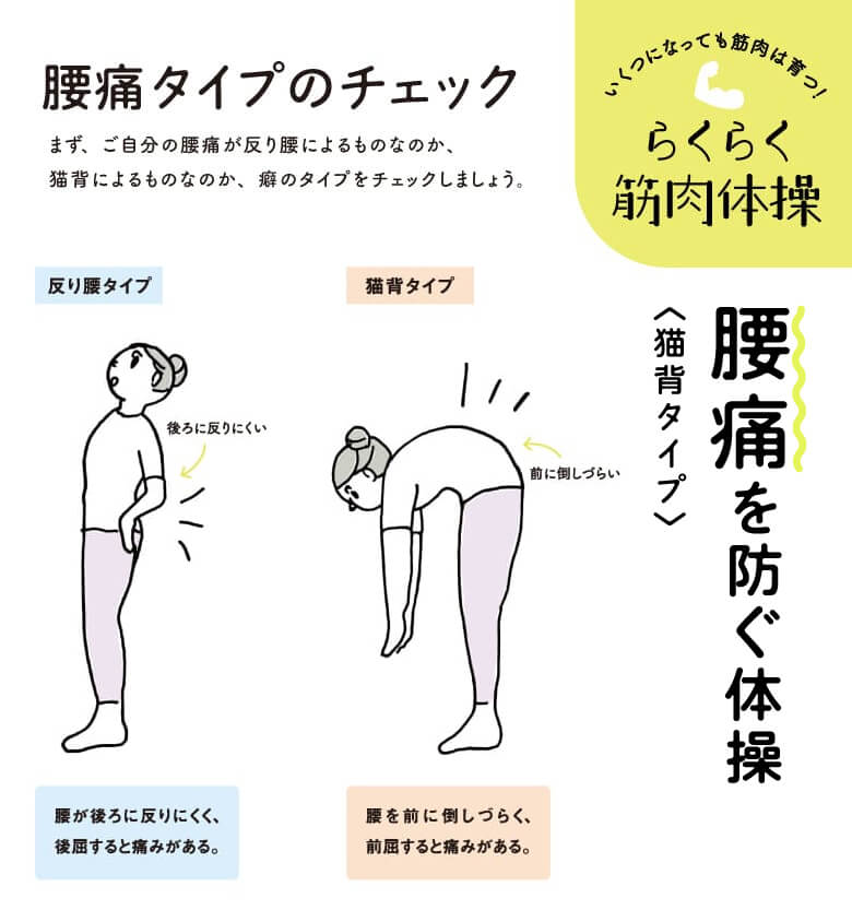 腰痛タイプのチェック